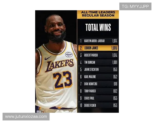 湖人百亿新主首考：詹姆斯补强与盈利平衡的生死局(1)